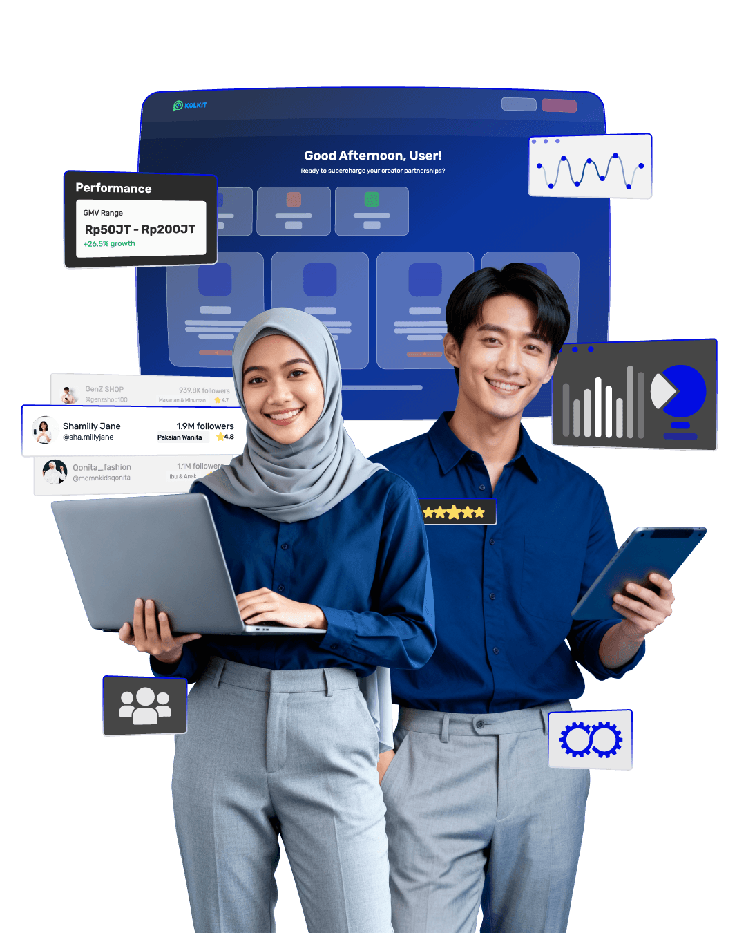 KOLKIT Dashboard